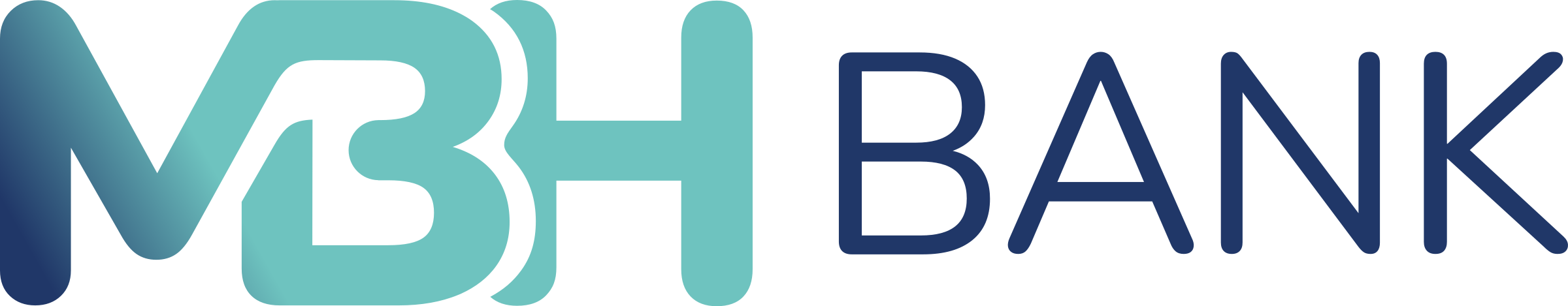 MBH Bank